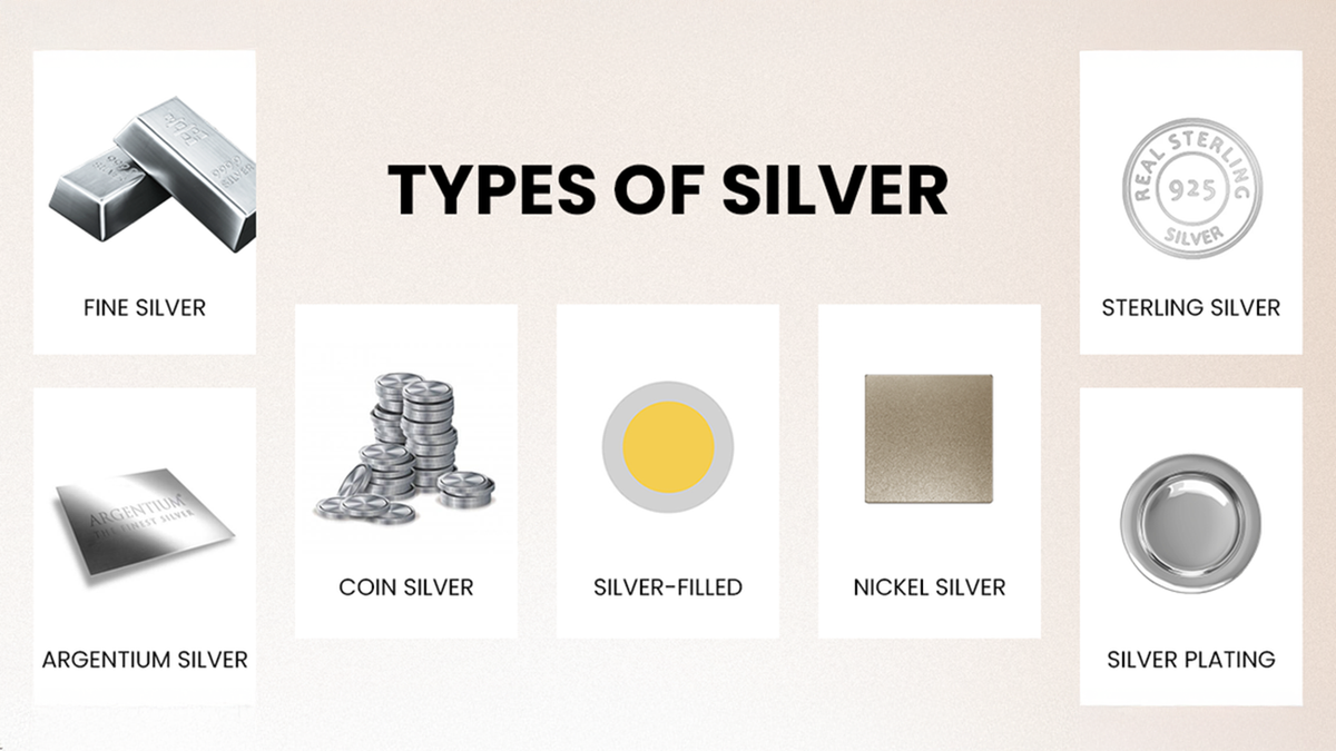 Exploring the different types of silver   sterling, fine, and coin silver